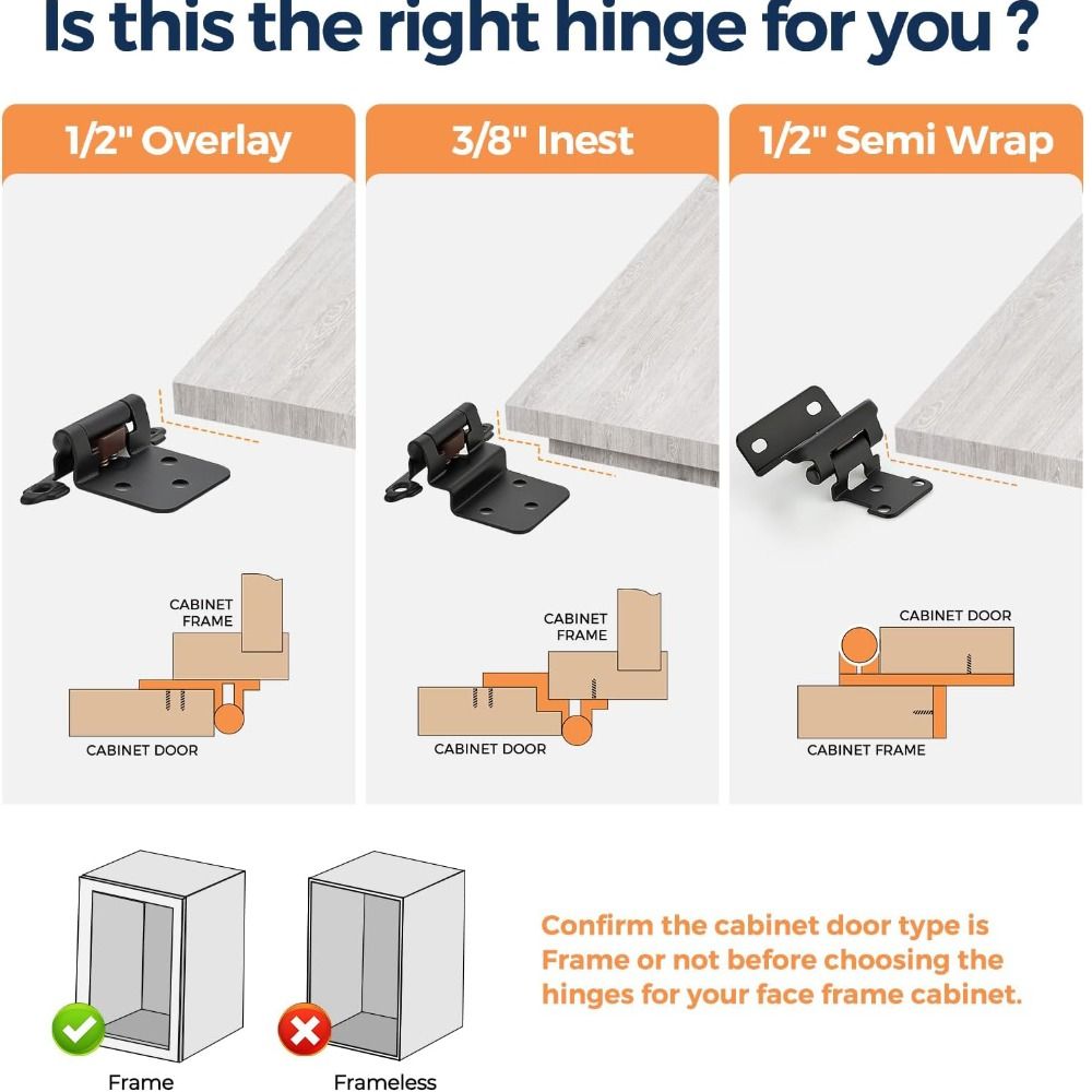 Cabinet Hinge Overlay - Engsel Kabinet Semi-Tersembunyi, Engsel Bingkai Muka